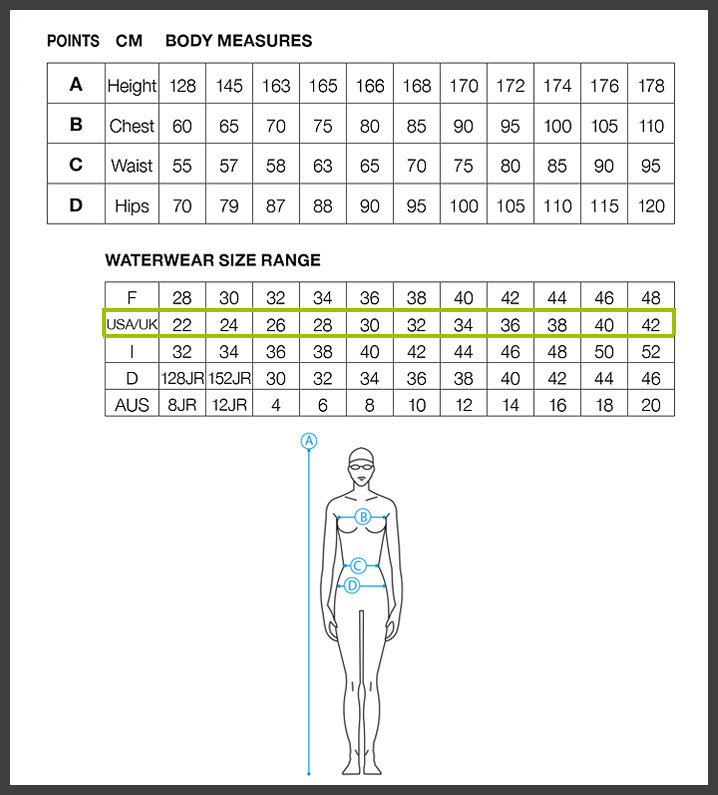 Simpson Bathing Suit Size Chart