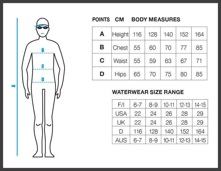 Arena Swimwear Uk Size Chart