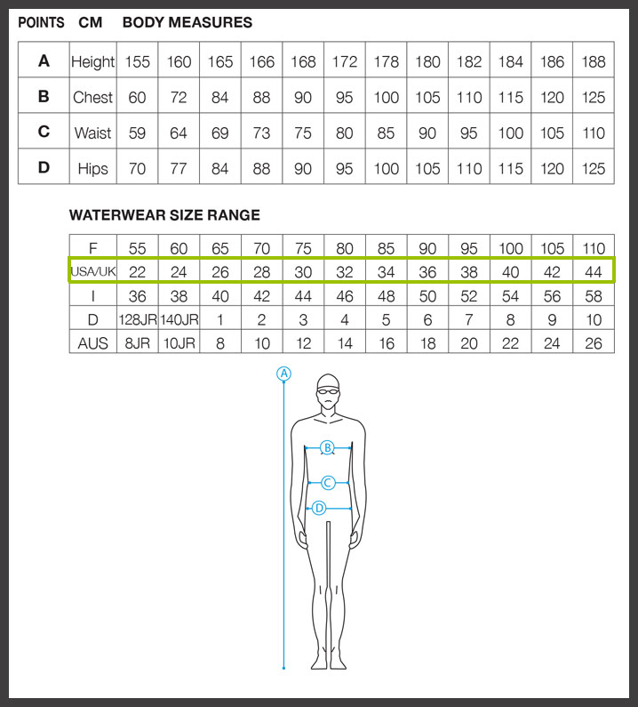 Kendall And Swim Size Chart