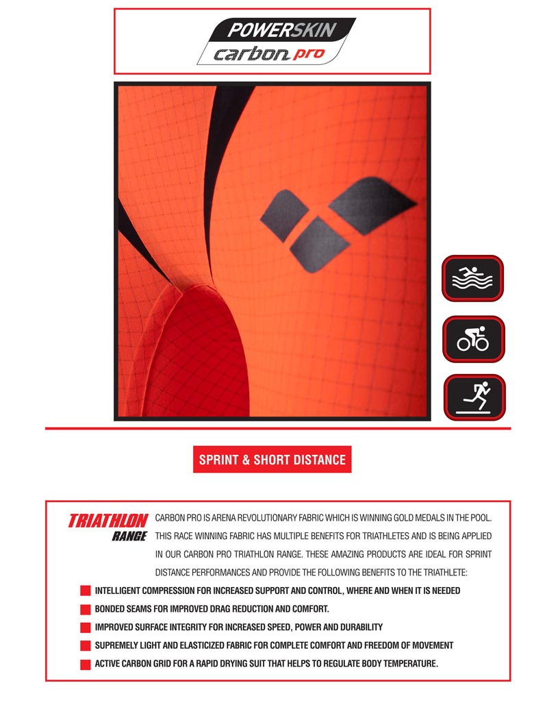 Arena Carbon Pro Tri Material technology