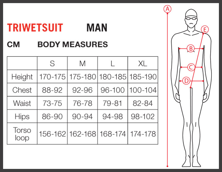 human race size guide