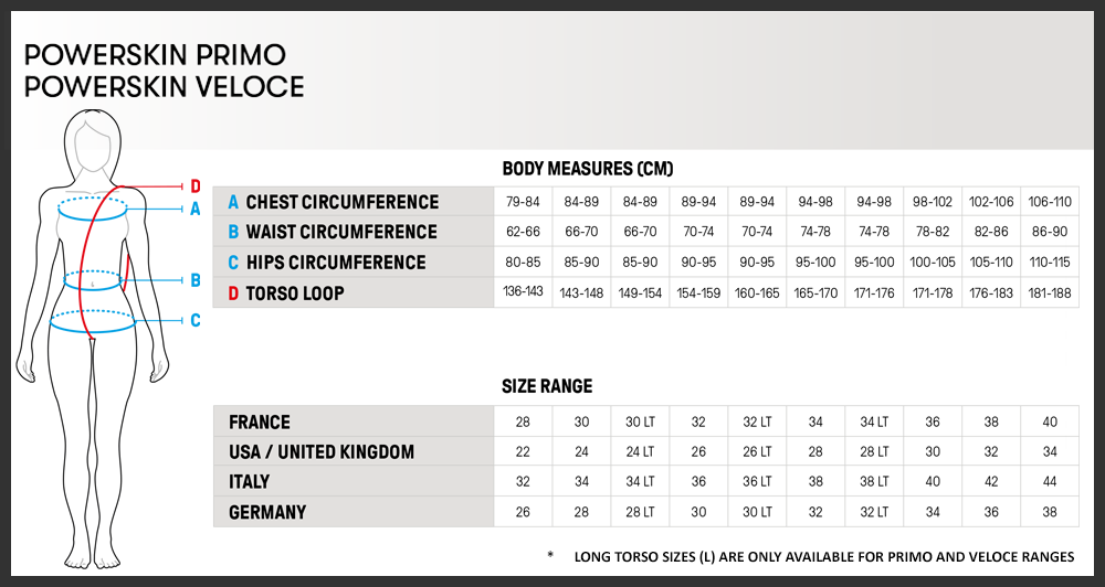 AENA LADIES SIZE CHART PRIMO VELOCE