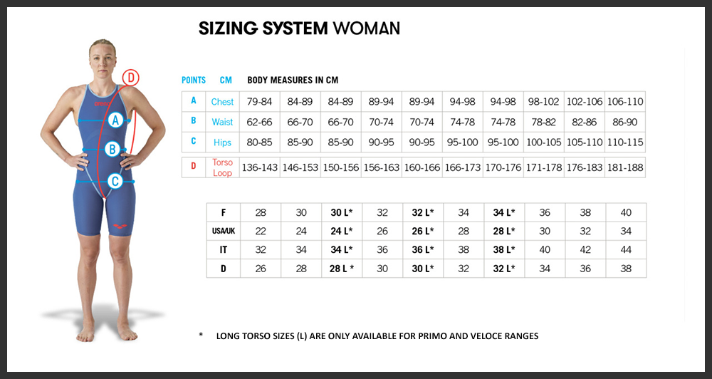 ARENA LADIES RACE SUIT SIZING CHART