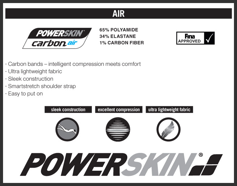 Arena Carbon Air Material Technology