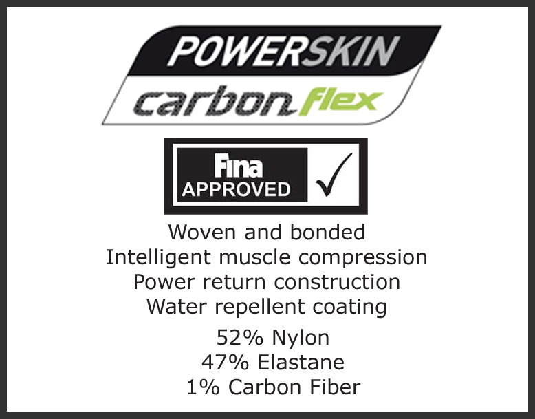 Arena Carbon Flex Material technology