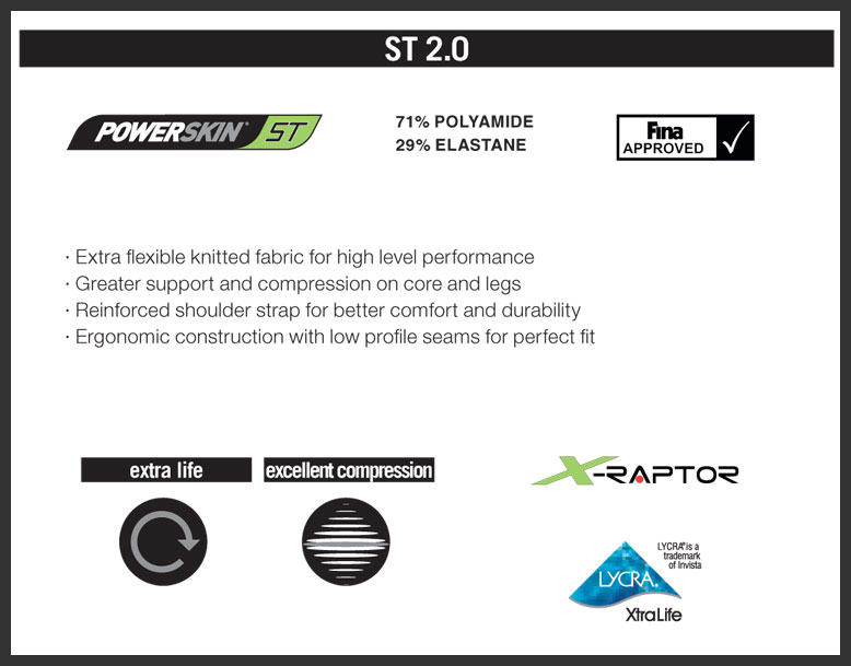 Arena ST 2.0 Material Technology