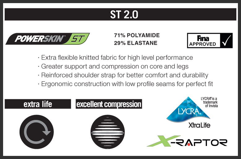 Arena ST 2.0 Material technology