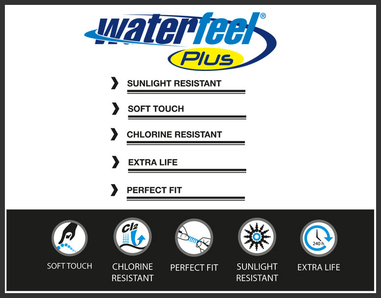 Waterfeel plus fabric