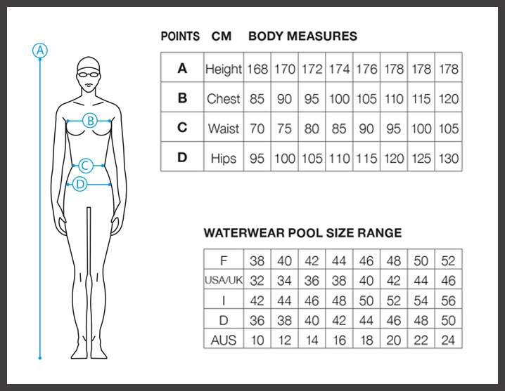 arena swimsuit sizing