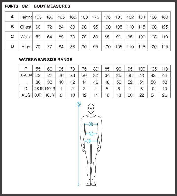 Arena Mens Swimwear Size Chart