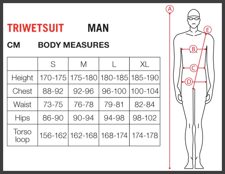 Mens Arena Carbon Tri Wetsuit